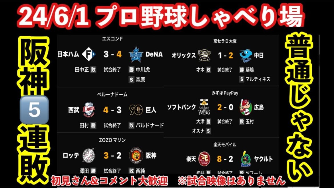 【プロ野球しゃべり場】阪神ロッテに連日のサヨナラ負け5連敗の敗因を探る☝️ファン視聴者参加型ライブ⚾️岡田監督一問一答🏟️ 12球団ファン＆初見コメ歓迎 24/5/31 #阪神タイガース #プロ野球