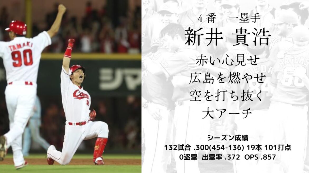 広島東洋カープ 2016年 1-9+α応援歌