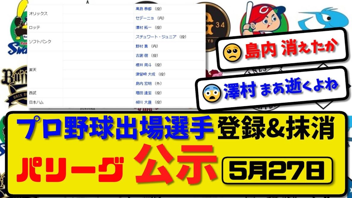 【公示】プロ野球 出場選手登録＆抹消 パ・リーグ公示5月27日発表｜オリ高島&セデーニョ ロッテ澤村 ソフスチュワート&野村 楽天古謝&櫻井&津留崎&島内 西武増田 ハム柳川ら抹消|【最新・まとめ・】