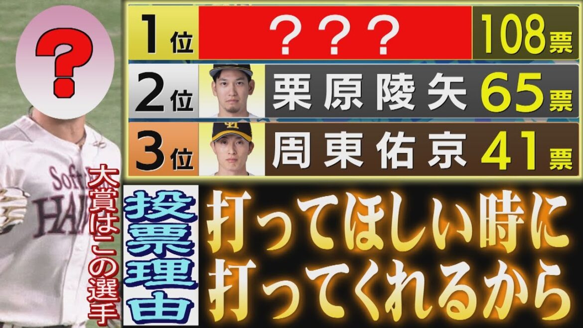 打ちまくったあの選手「僕のためのシリーズだった（笑）」（2024/6/4.OA）｜テレビ西日本