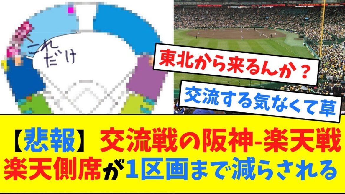 【悲報】交流戦の阪神-楽天戦、楽天側席が1区画まで減らされる【ネット反応集】 【悲報】交流戦の阪神-楽天戦、楽天側席が1区画まで減らされる【ネット反応集】