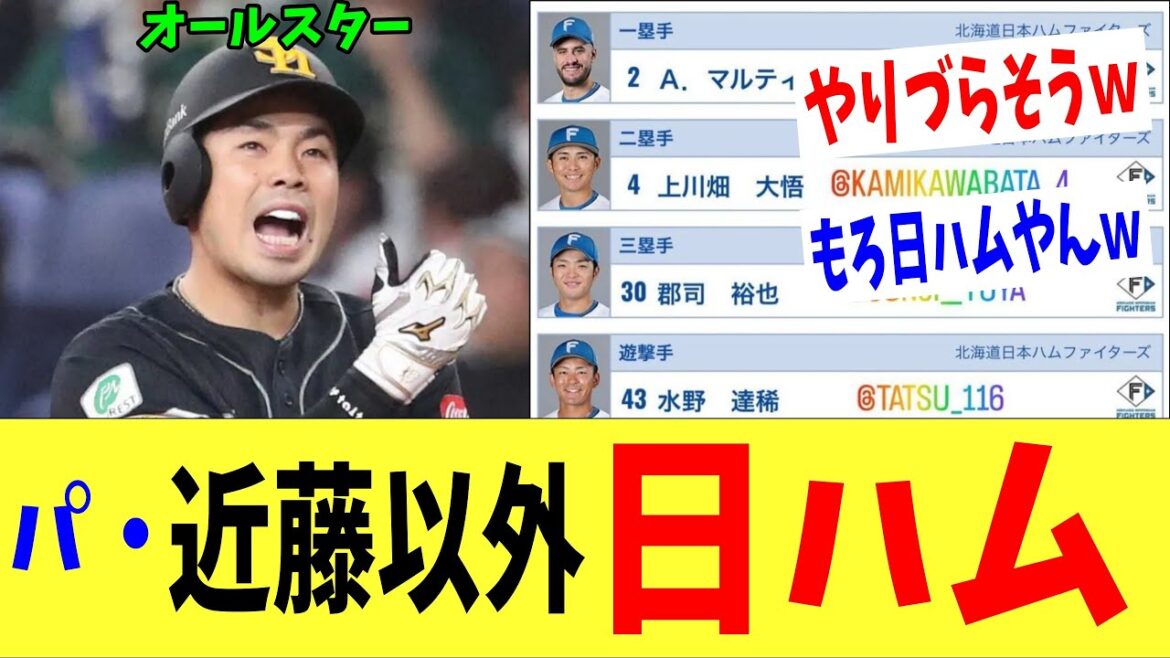 オールスターパリーグ・近藤含めて日ハムでスタメン決定ｗｗｗｗ「近藤やりづらそうｗｗｗ」