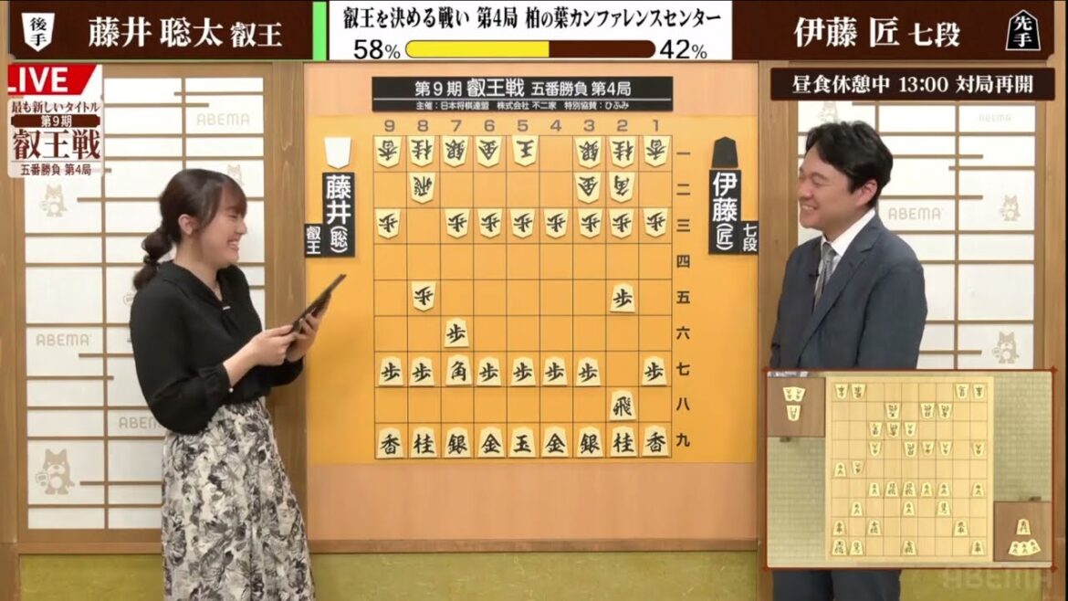 藤井聡太叡王vs伊藤匠七段、第９期叡王戦五番勝負第４局。
