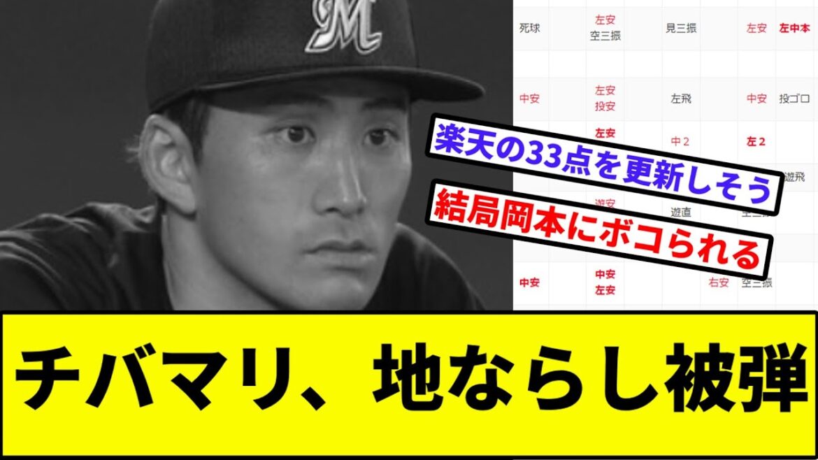 【33-4の再現へ...】チバマリ、地ならし被弾【なんJ反応】【プロ野球反応集】【2chスレ】【1分動画】【5chスレ】【千葉ロッテマリーンズ】【ポランコ】【巨人】【小島】【岡本】