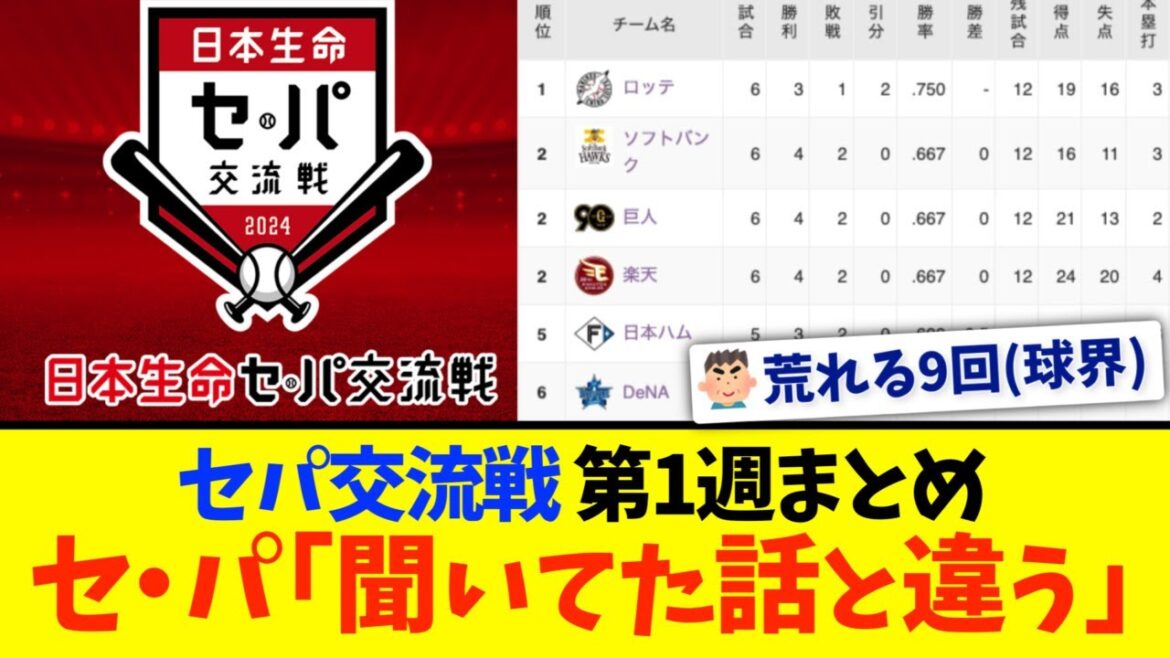 【セパ交流戦】第1週まとめ 〜セ・パ｢聞いてた話と違う｣〜