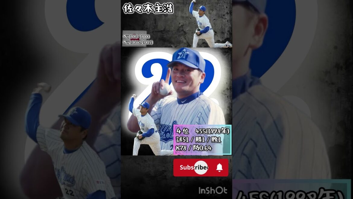 【セーブ】予想してみて【シーズン記録】#shorts #プロ野球 #シーズン記録 #セーブ #藤川球児