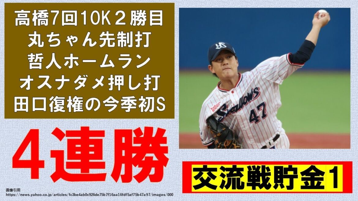 【4連勝】高橋7回1失点10K2勝目！丸山和先制打！哲人ホームラン！オスナダメ押し打！田口復権の今季初S【明日はVsさちやくん】2024-GAME55