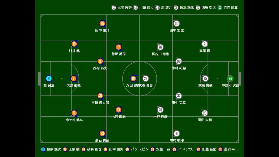 ルヴァンカップ　札幌富山