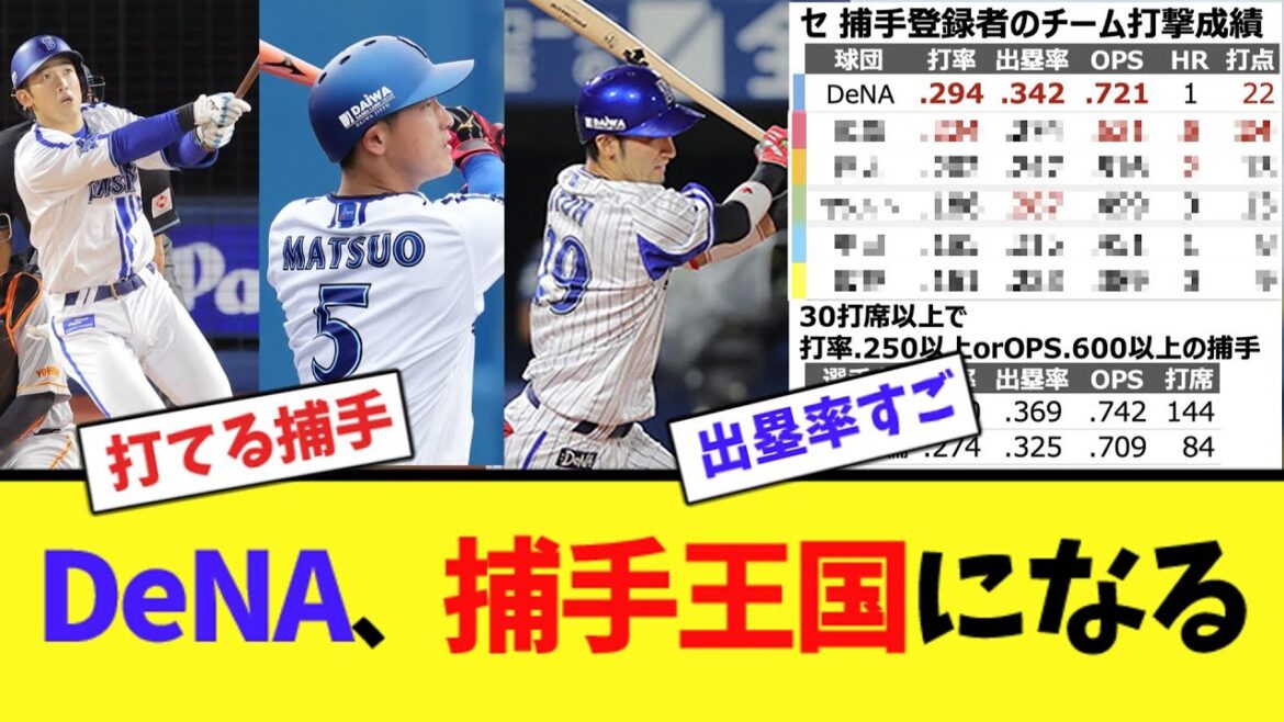 DeNA、捕手王国になる【ネット反応集】