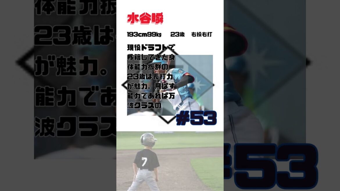 【レフト】2024日ハムのレフトは誰にする問題。 #ファイターズ #プロ野球 #野球