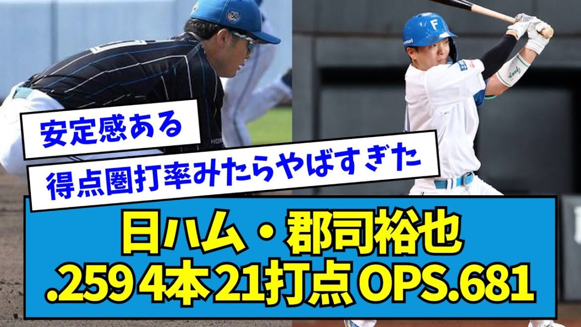 【得点圏打率.○○○】日ハム・郡司裕也 .259 4本 21打点 OPS.681【なんJ反応】