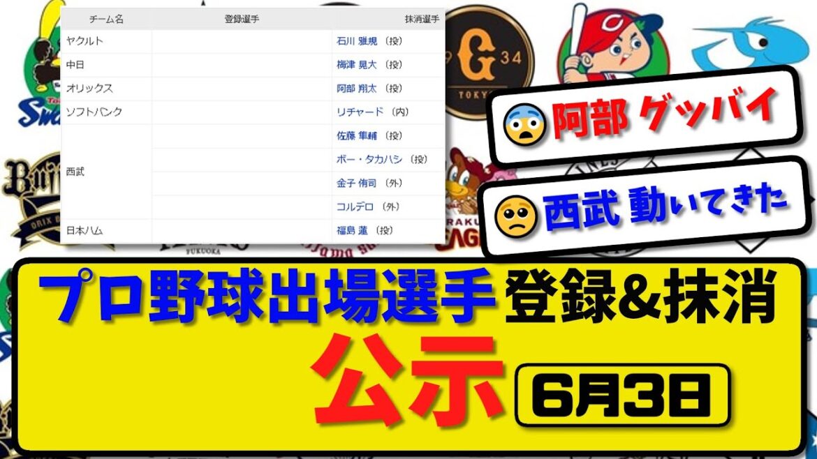 【公示】プロ野球 出場選手登録＆抹消 公示6月3日発表｜ヤク石川 中日梅津 オリ阿部 ソフリチャード 西武佐藤&ボー&金子&コルデロ ハム福島ら抹消|【最新・まとめ・反応集・なんJ・2ch