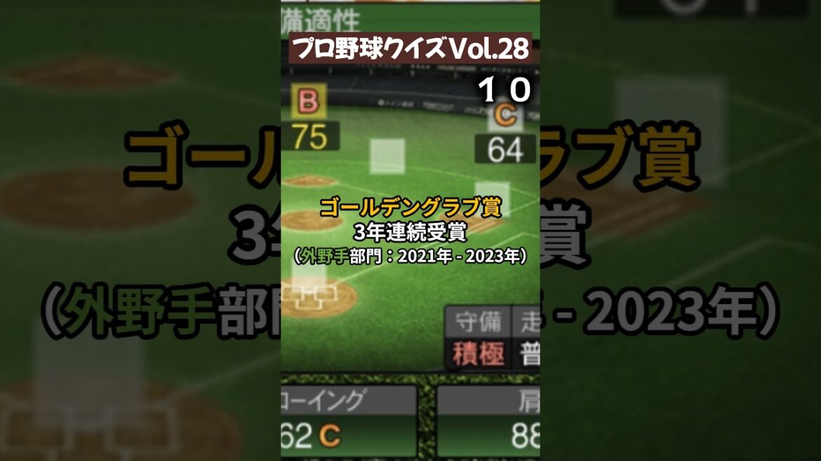 プロ野球クイズVol.28 #プロ野球クイズ #プロ野球 #野球 #1日1問プロ野球クイズ