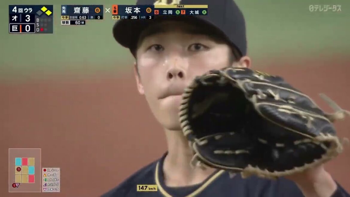 【山本由伸2世】齋藤響介 19歳が５回無失点６奪三振の快投でプロ初勝利!!