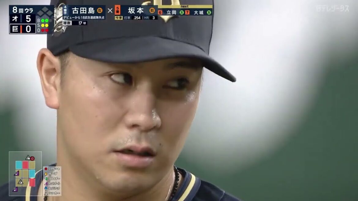 【19試合連続無失点】古田島成龍 ピンチに強い男が好救援をみせる!!
