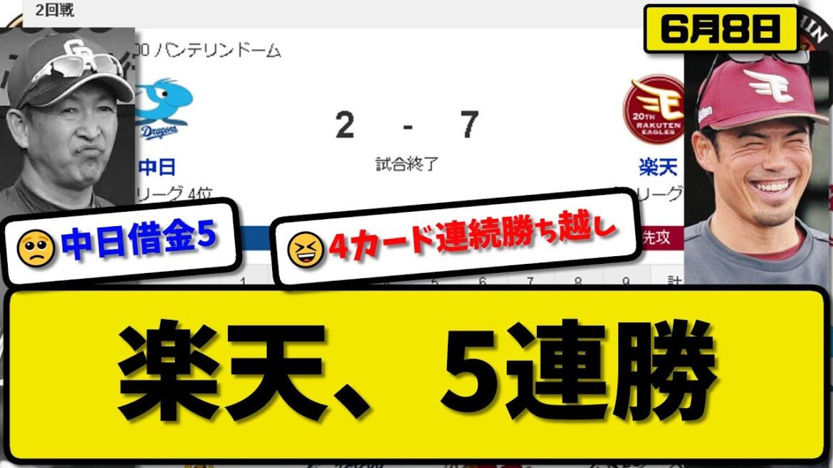 【パ4位vsセ4位】楽天イーグルスが中日ドラゴンズに7-2で勝利…6月8日 5連勝で交流戦首位キープ…先発古謝6回2失点初勝利…渡邊＆太田＆小郷＆村林が活躍【最新・反応集・なんJ・2ch】プロ野球