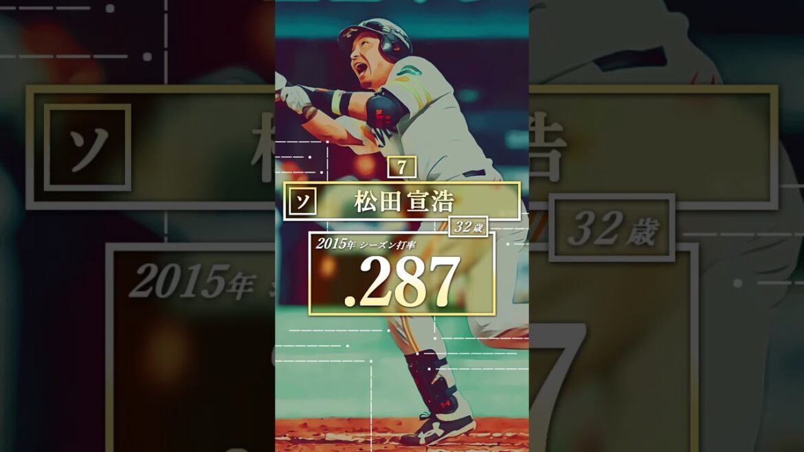 【柳田vs秋山、ハイレベルな首位打者争い！】2015年パ・リーグ シーズン打率ランキング トップ２０