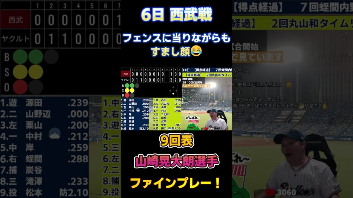 6.6 配信で盛り上がった場面！ フェンスに当りながらもすまし顔でファインプレー😂 山崎晃大朗選手 対西武ライオンズ戦 #山崎晃大朗 #ヤクルトスワローズ #神宮球場 #西武ライオンズ