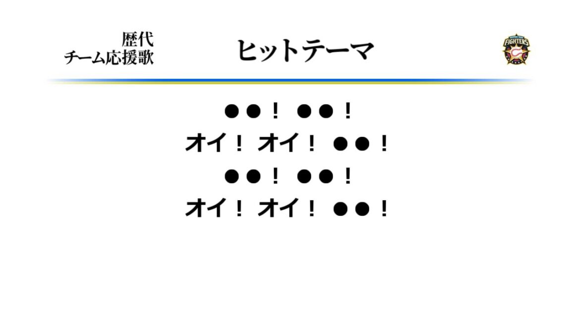 北海道日本ハムファイターズ ヒットテーマ ('04作) [MIDI]