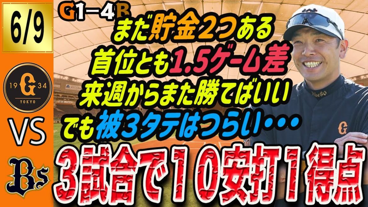 巨人は３試合１得点でオリックスに被３タテ！切り替えて来週また勝てばいい！来週の相手先発・・・なかなか手強いじゃねえか！　読売ジャイアンツ