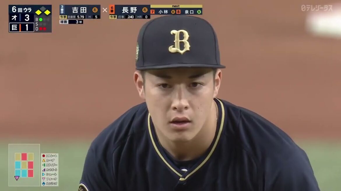 【シャイニング火消し】吉田輝星 プロ初勝利のバトンを繋ぐ投球!! 【シャイニング火消し】吉田輝星 プロ初勝利のバトンを繋ぐ投球!!
