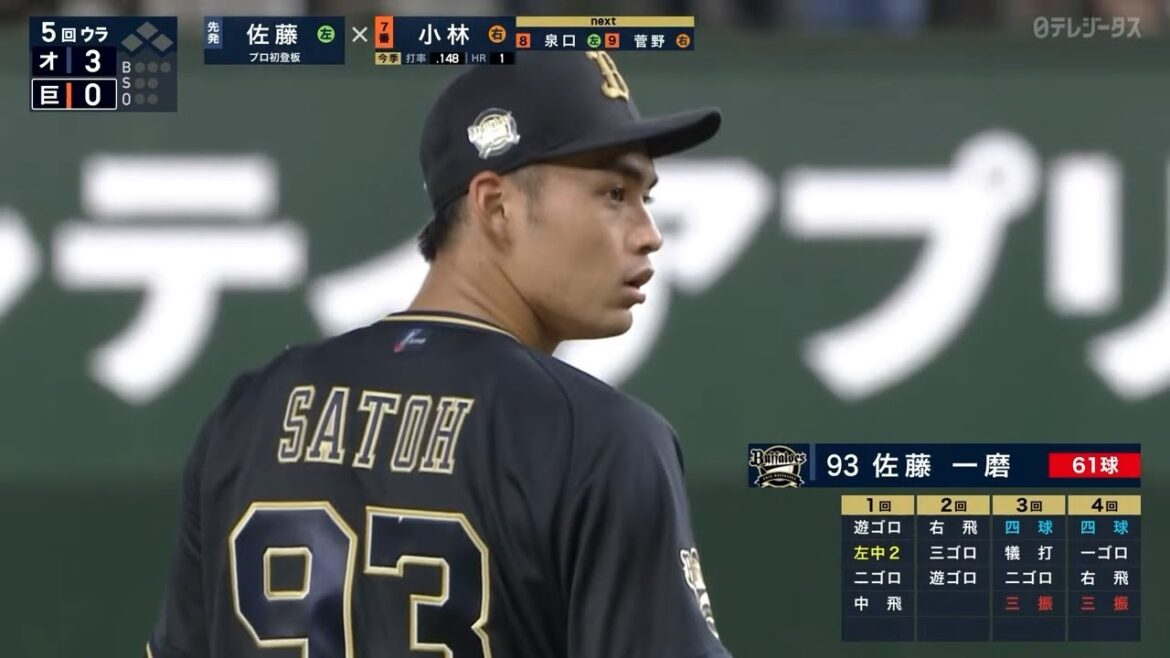 【プロ初先発初勝利】佐藤一磨 両親が見守る中5回無失点の好投!!【朗希世代にまた一人スターが】 【プロ初先発初勝利】佐藤一磨 両親が見守る中5回無失点の好投!!【朗希世代にまた一人スターが】