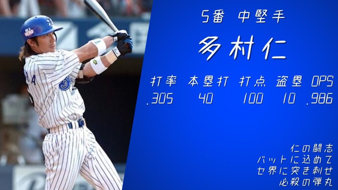 【再編集】2004年 横浜ベイスターズ 1-9 +α