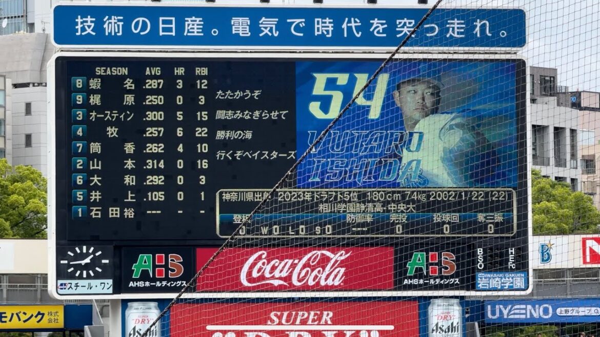 スタメンdiana横浜DeNAベイスターズ2024年6月9日蝦名梶原オースティン牧秀悟筒香嘉智山本大和井上石田裕太郎福岡ソフトバンクホークス交流戦横浜スタジアムディアーナチアリーダーチアガール