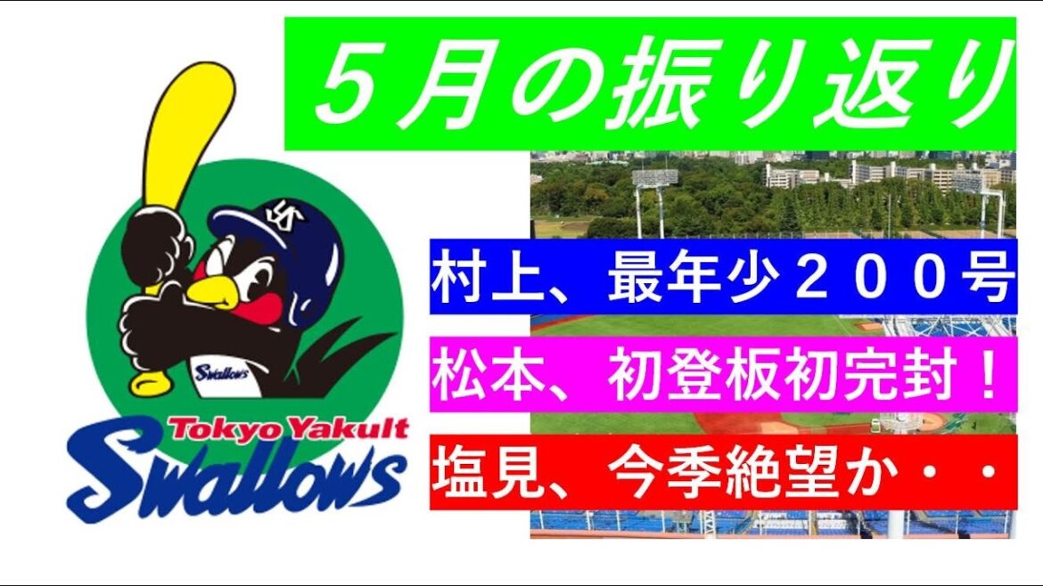 東京ヤクルトスワローズ5月の振り返り！村上、史上最年少200号ホームラン達成！松本、プロ初登板初完封勝利！塩見、今季絶望か……