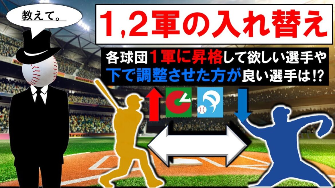 【交流戦１カード目終わって不満ある？】１２球団ファンが１軍２軍の昇格＆降格希望を言い合う配信『広島』『阪神』『巨人』『中日』『DeNA』『ヤクルト』『ＳＢ』『日ハム』『ロッテ』『オリ』『楽天』『西武』