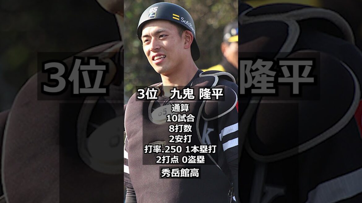 【2016年福岡ソフトバンクホークス】ドラフト答え合わせ　#shorts #プロ野球 #野球  #ドラフト2024 #ドラフト候補 #プロスピ