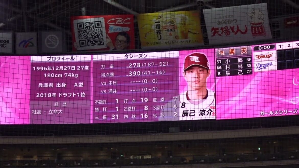 【2024/6/7バンテリンドームナゴヤ】スターティング・ラインナップ 中日vs楽天 交流戦 【2024/6/7バンテリンドームナゴヤ】スターティング・ラインナップ 中日vs楽天 交流戦