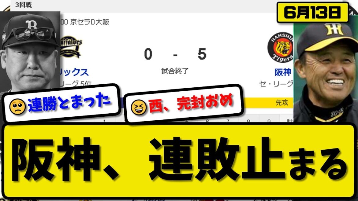 【セ2位vsパ5位】阪神タイガースがオリックスバファローズに5-0で勝利…6月13日快勝で連敗を2で止める…先発西無四球完封…梅野&木浪&森下&原口が活躍【最新・反応集・なんJ・2ch】プロ野球 【セ2位vsパ5位】阪神タイガースがオリックスバファローズに5-0で勝利…6月13日快勝で連敗を2で止める…先発西無四球完封…梅野&木浪&森下&原口が活躍【最新・反応集・なんJ・2ch】プロ野球