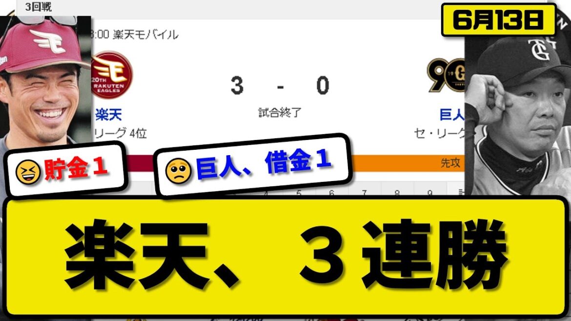 【セ3位vsパ4位】楽天イーグルスが読売ジャイアンツに3-0で勝利…6月13日3連勝で貯金1交流戦首位キープ…先発藤井5回無失点…フランコ&辰己が活躍【最新・反応集・なんJ・2ch】プロ野球