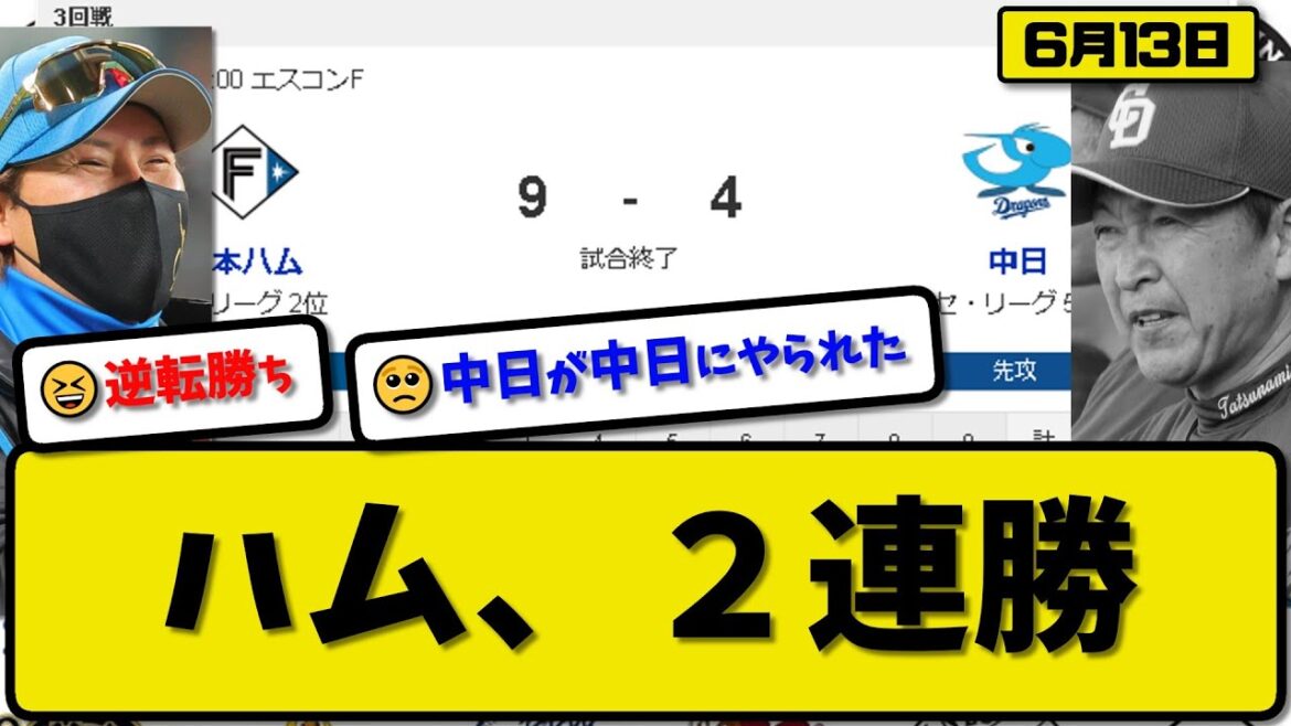 【パ2位vsセ5位】日本ハムファイターズが中日ドラゴンズに9-4で勝利…6月13日逆転勝ちで2連勝…先発4回3失点…元中日勢が古巣に牙をむく活躍【最新・反応集・なんJ・2ch】プロ野球 【パ2位vsセ5位】日本ハムファイターズが中日ドラゴンズに9-4で勝利…6月13日逆転勝ちで2連勝…先発4回3失点…元中日勢が古巣に牙をむく活躍【最新・反応集・なんJ・2ch】プロ野球