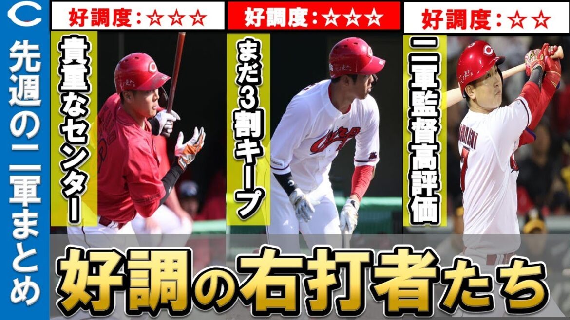 【二軍】好調の右打者に注目！交流戦中の一軍昇格もありえる？手術後の小林投手が実戦復帰！【広島東洋カープ】