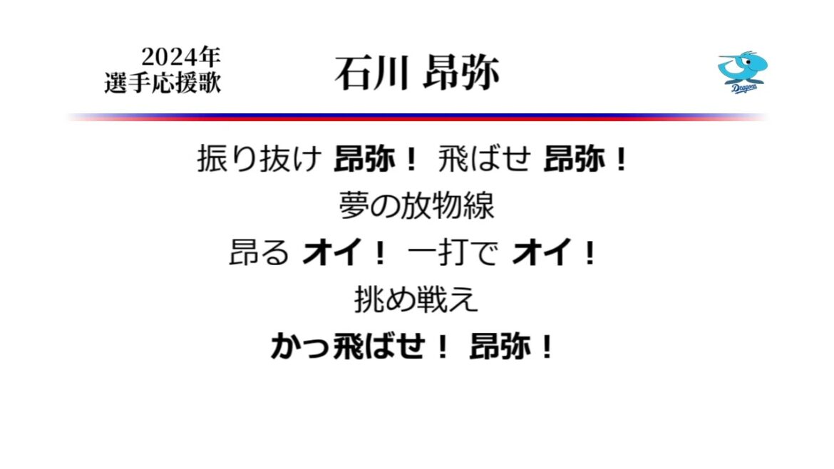 中日ドラゴンズ 石川昂弥 応援歌 [MIDI]