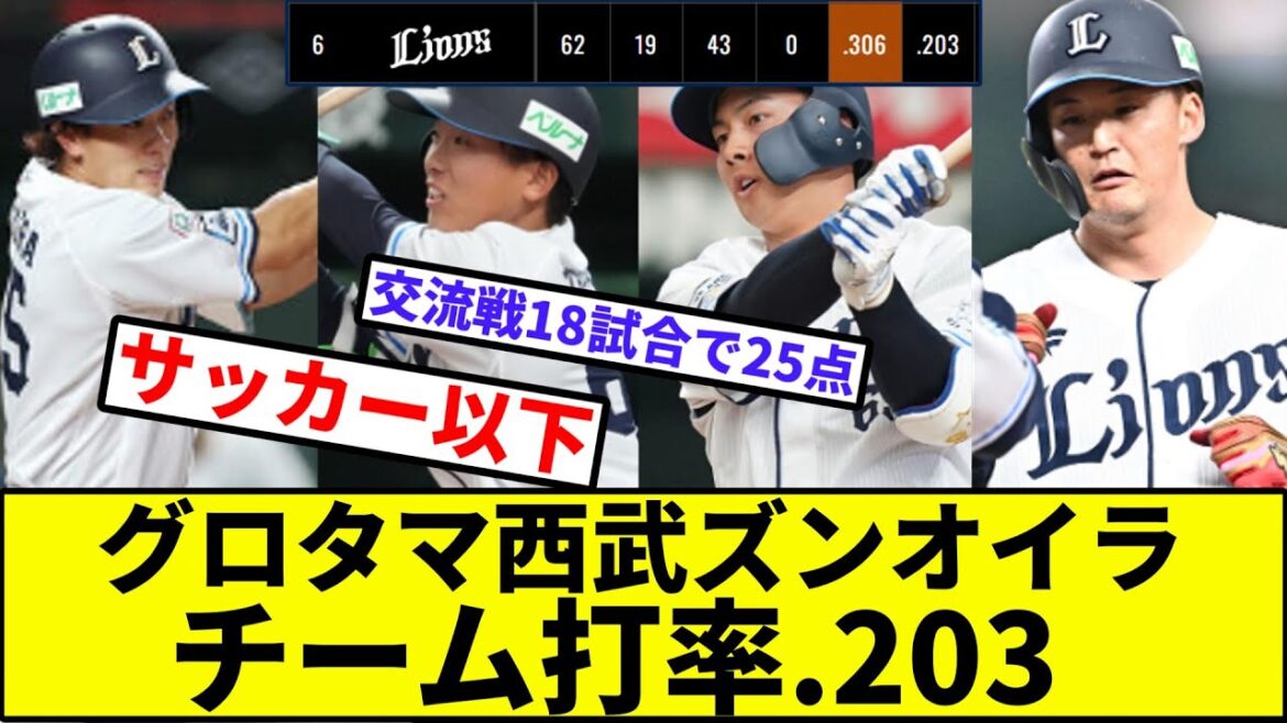 【1割台が目前】グロタマ西武ズンオイラ、チーム打率.203【なんJ反応】【プロ野球反応集】【2chスレ】【1分動画】【5chスレ】【西武ライオンズ】【ベイスターズ】【元山】【渡辺久信】【松井稼頭央】