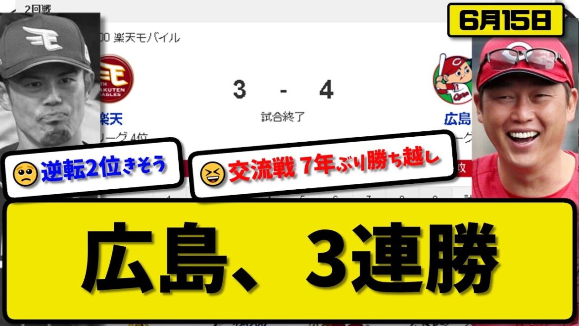 【セ1位vsパ4位】広島カープが楽天イーグルスに4-3で勝利…6月15日3連勝で交流戦7年ぶり勝ち越し…先発玉村6回3失点初勝利…二俣&秋山&坂倉&堂林が活躍【最新・反応集・なんJ・2ch】プロ野球