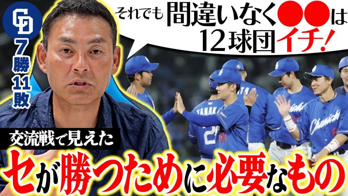 【査定】ドラゴンズ新戦力のここまでを憲伸が健診!! シーズン再開へ浮上の鍵を握るのは!? 【査定】ドラゴンズ新戦力のここまでを憲伸が健診!! シーズン再開へ浮上の鍵を握るのは!?