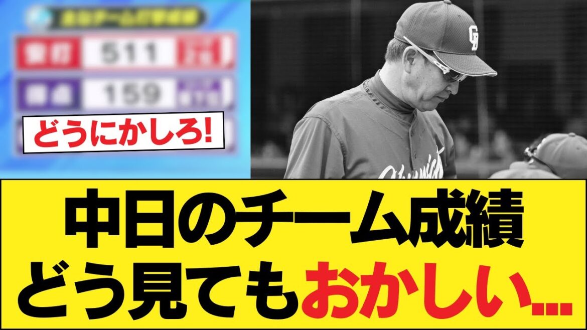 中日の報道結果が変だよな…【中日ドラゴンズ】 #中日ドラゴンズ #プロ野球