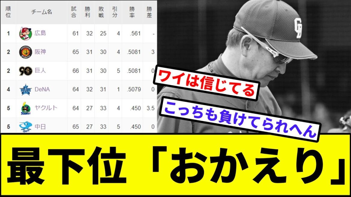 【チュニドラの帰還】最下位「おかえり」【なんJ反応】【プロ野球反応集】【2chスレ】【1分動画】【5chスレ】【セリーグ】【ヤクルト】【阪神】【巨人】【カープ】【横浜ベイスターズ】【中日ドラゴンズ】