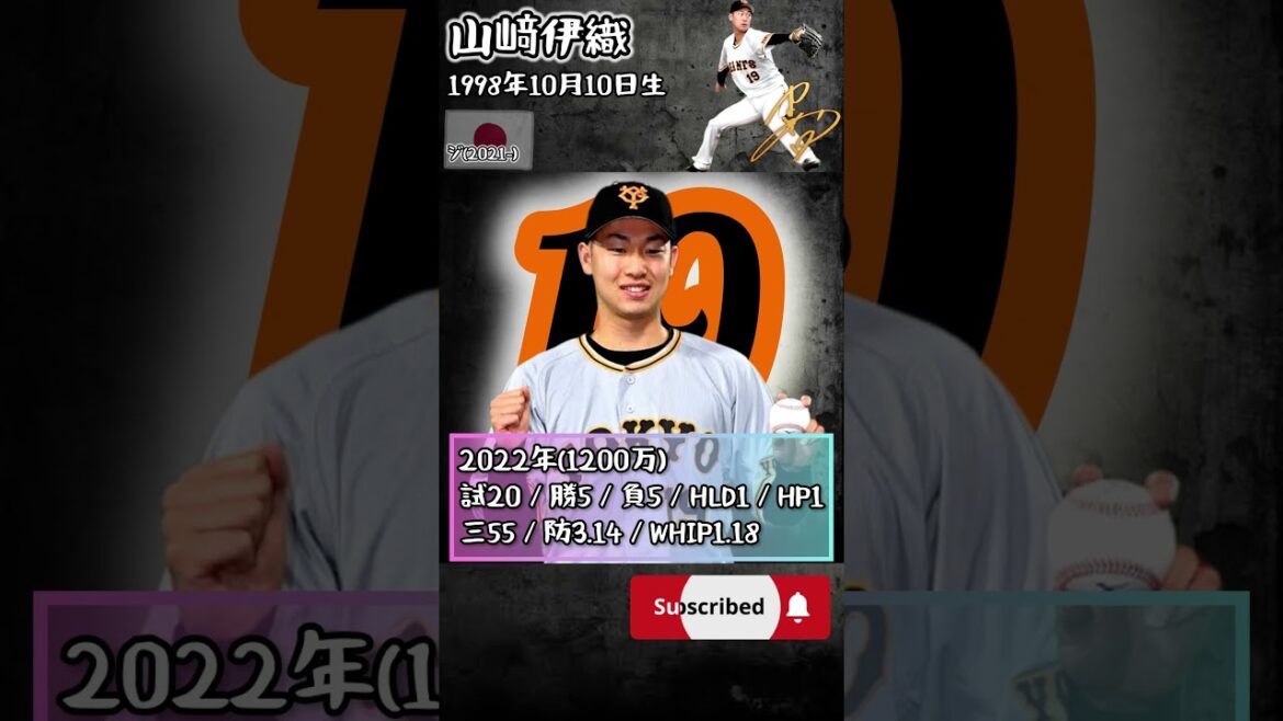 山﨑伊織選手成績推移【読売ジャイアンツ】#shorts #プロ野球 #読売ジャイアンツ #山﨑伊織