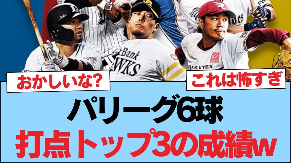 パリーグ6球団の打点トップ結果に驚き #野球 パリーグ6球団の打点トップ結果に驚き #野球