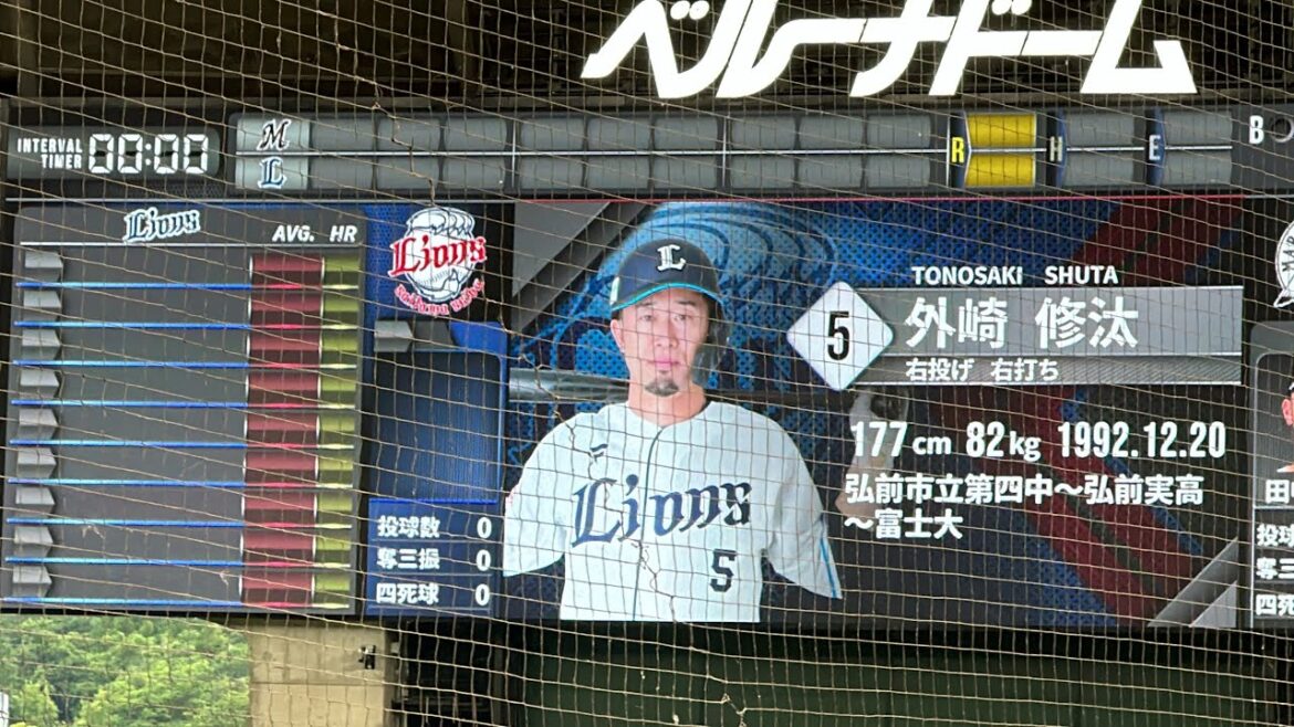 【2軍戦】ファームならロッテに強い(4勝1分1敗)と聞いて見に来ました！ ライオンズ試合前スタメン発表【西武vsロッテ】2024/6/21