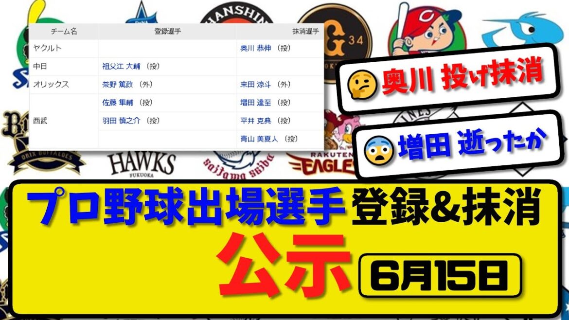 【公示】プロ野球 出場選手登録＆抹消 公示6月15日12時発表｜ヤク奥川 オリ来田 西武増田&平井&青山ら抹消|中日祖父江 西武佐藤&羽田ら登録【最新・まとめ・反応集・なんJ・2ch】