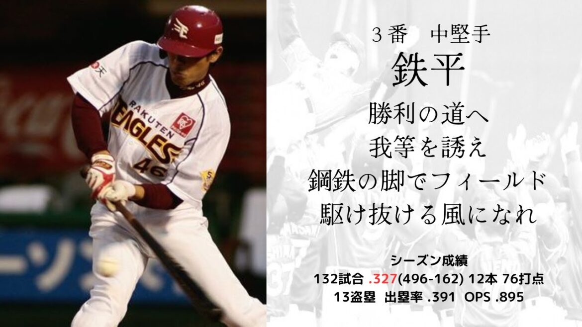 東北楽天ゴールデンイーグルス 2009年 1-9+α応援歌