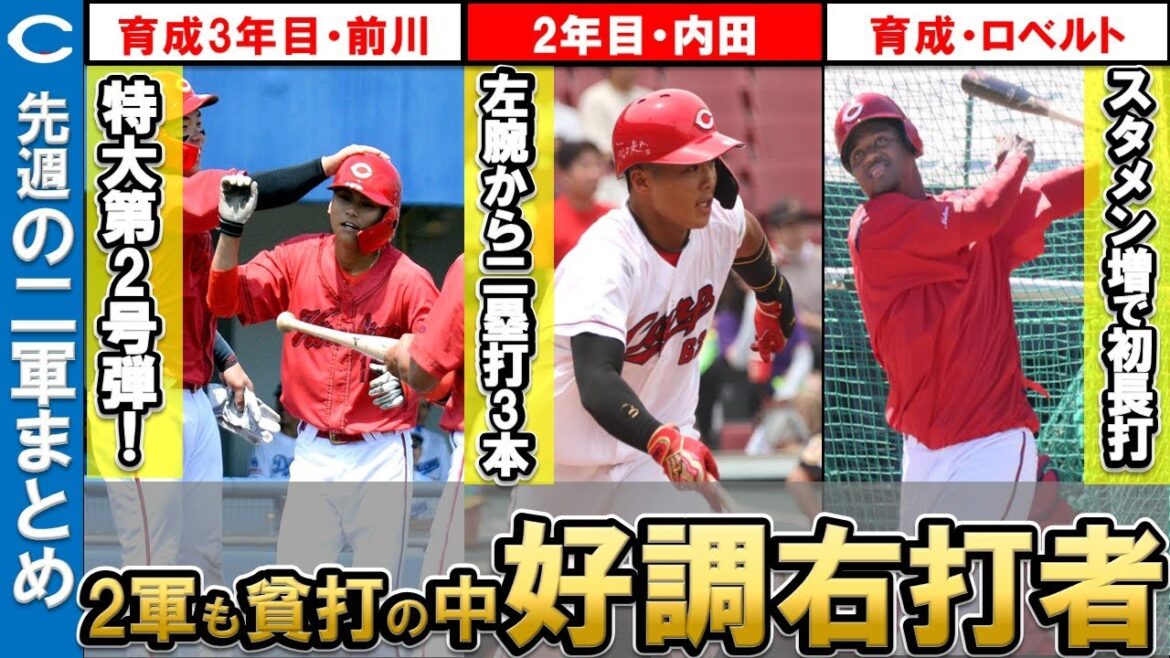 【二軍まとめ】育成前川の特大弾！ロベルトも安打量産！？内田は左腕キラーで覚醒へ！ルーキー先発常廣・杉田は新たな課題も【広島東洋カープ】