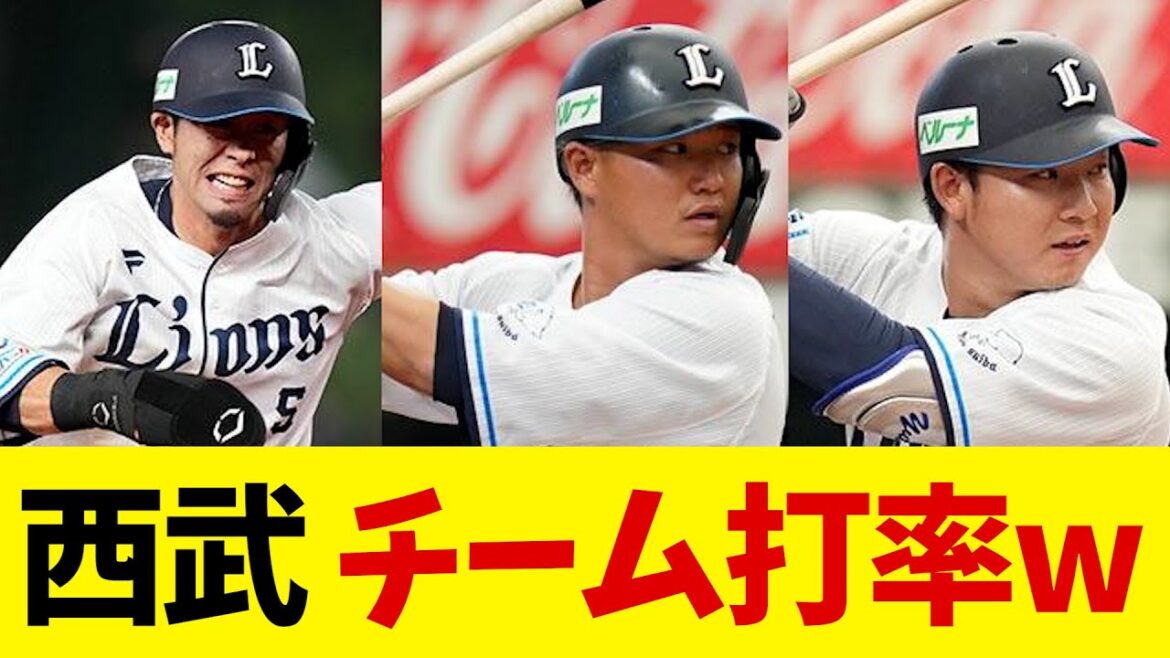 西武　チーム打率が間も無く・・・wwwww【野球情報】【2ch 5ch】【なんJ なんG反応】