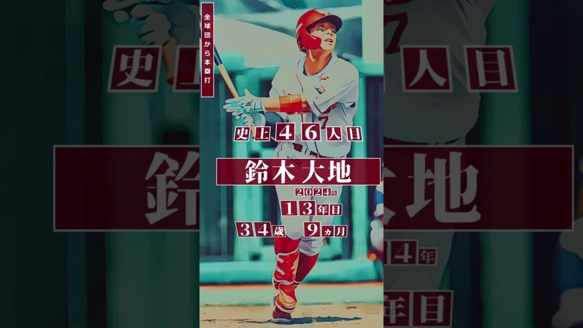 【鈴木大地、12球団制覇弾！】同球団選手 全球団から本塁打 達成者まとめ #shorts